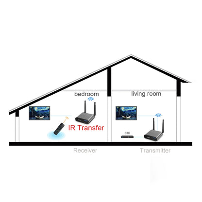 Measy AV240 2.4GHz Wireless Audio / Video Transmitter and Receiver with Infrared Return Function, Transmission Distance: 400m - Set Top Box & Accessories by Measy | Online Shopping UK | buy2fix