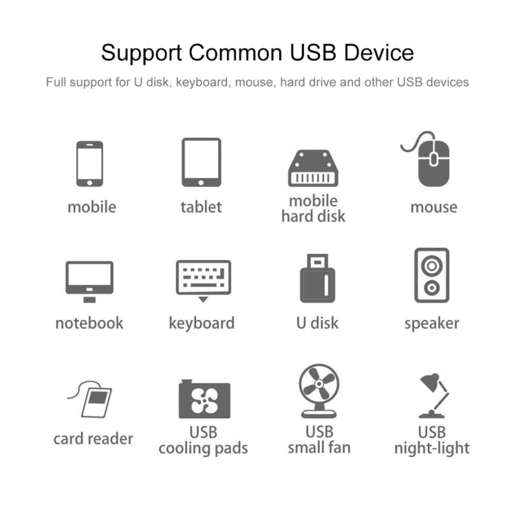 T-809B TF Card Reader + 3 x USB 3.0 Ports to USB-C / Type-C HUB Converter, Cable Length: 13cm (Grey) - Computer & Networking by buy2fix | Online Shopping UK | buy2fix