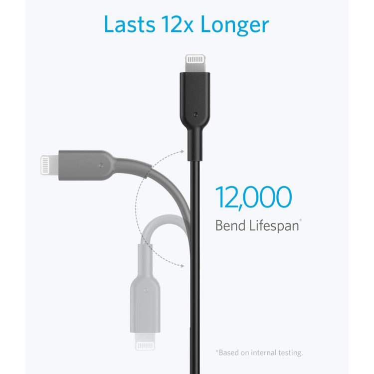 ANKER PowerLine II USB-C / Type-C to 8 Pin MFI Certificated Data Cable, Length: 0.9m(Black) - MFI Cable by ANKER | Online Shopping UK | buy2fix