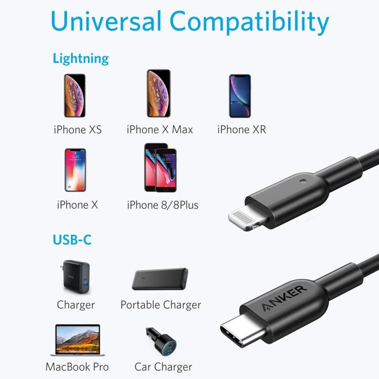 ANKER PowerLine II USB-C / Type-C to 8 Pin MFI Certificated Data Cable, Length: 0.9m(Black) - MFI Cable by ANKER | Online Shopping UK | buy2fix