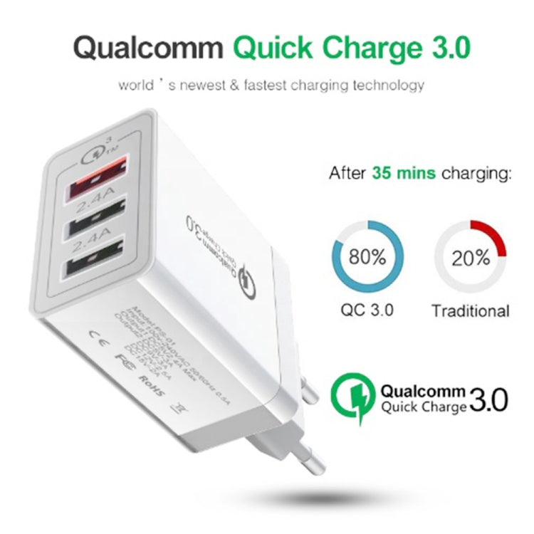 SDC-30W 30W QC 3.0 USB + 2.4A Dual USB 2.0 Ports Mobile Phone Tablet PC Universal Quick Charger Travel Charger, EU Plug - Mobile Accessories by buy2fix | Online Shopping UK | buy2fix