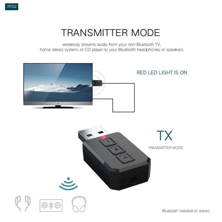 RT02 USB Bluetooth Audio Adapter Receives Transmits 2-in-1 Bluetooth 5.0 Hands-free Talk Car Bluetooth Receiver - Apple Accessories by buy2fix | Online Shopping UK | buy2fix