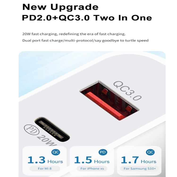 20W PD Type-C + QC 3.0 USB Interface Fast Charging Travel Charger with USB to 8 Pin Fast Charge Data Cable US Plug - Apple Accessories by buy2fix | Online Shopping UK | buy2fix