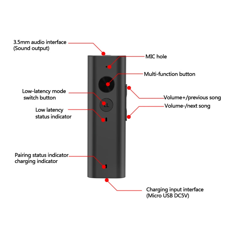 B55 Lavalier 5.1 Bluetooth Receiver Aux Wireless Audio Adapter Car Bluetooth Hands Free Call - Apple Accessories by buy2fix | Online Shopping UK | buy2fix