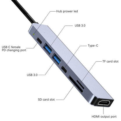 7 in 1 Type-C to HDMI + SD/TF + 2 x Type-C + 2 x USB3.0 Multi-function Splitter Adapter - Computer & Networking by buy2fix | Online Shopping UK | buy2fix