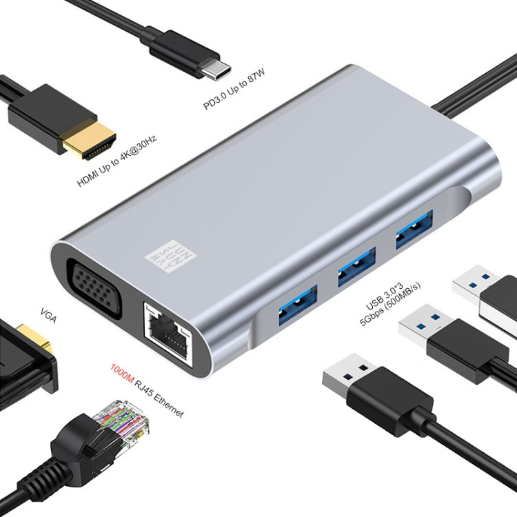 JUNSUNMAY 7 in 1 Type-C to 4K HDMI / VGA / 1000M Ethernet Docking Station Adapter USB C Hub - USB HUB by JUNSUNMAY | Online Shopping UK | buy2fix