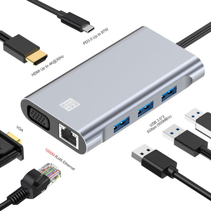 JUNSUNMAY 7 in 1 Type-C to 4K HDMI / VGA / 1000M Ethernet Docking Station Adapter USB C Hub - USB HUB by JUNSUNMAY | Online Shopping UK | buy2fix