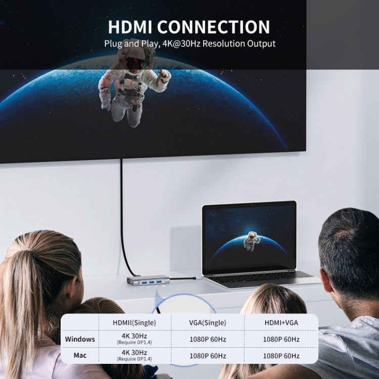 JUNSUNMAY 7 in 1 Type-C to 4K HDMI / VGA / 1000M Ethernet Docking Station Adapter USB C Hub - USB HUB by JUNSUNMAY | Online Shopping UK | buy2fix