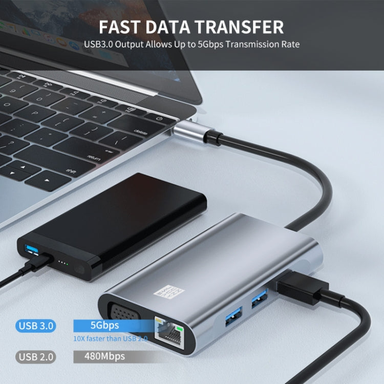 JUNSUNMAY 7 in 1 Type-C to 4K HDMI / VGA / 1000M Ethernet Docking Station Adapter USB C Hub - USB HUB by JUNSUNMAY | Online Shopping UK | buy2fix