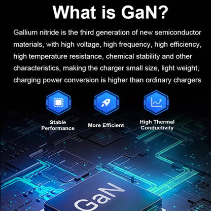 GaN 130W 4-Port USB-C PD65W / PD30W Multi Port Type-C Charger with  1.8m Type-C to MagSafe 2 / T Header Data Cable US / AU Plug - Cable & Adapter by buy2fix | Online Shopping UK | buy2fix