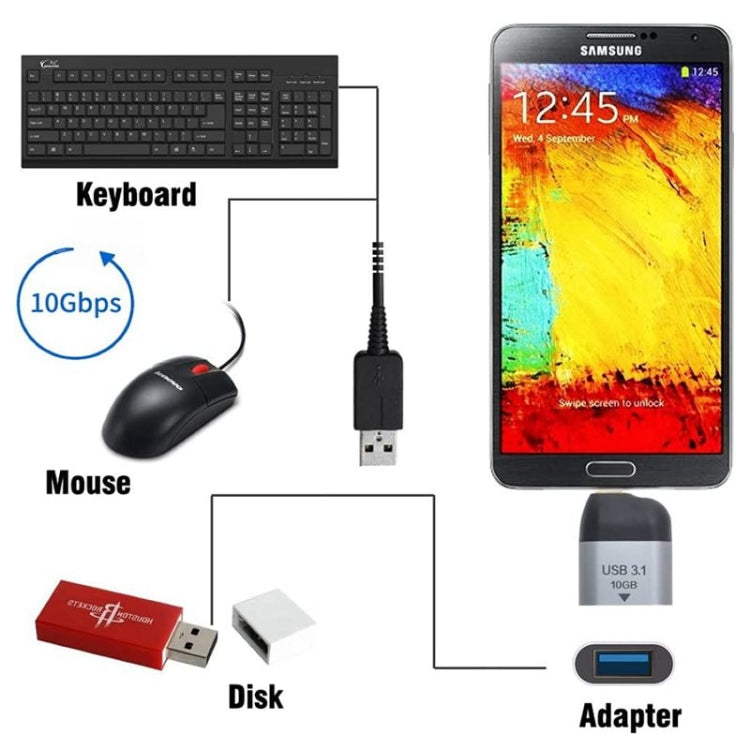 USB 3.0 Type A Female to USB 3.1 Type C Male Host OTG Data 10Gbps Adapter for Laptop & Phone - Computer & Networking by buy2fix | Online Shopping UK | buy2fix