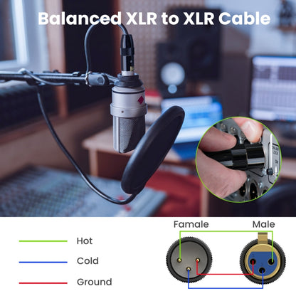 JUNSUNMAY XLR Male to Male Mic Cord 3 Pin Audio Cable Balanced Shielded Cable, Length:10m - Microphone Audio Cable & Connector by JUNSUNMAY | Online Shopping UK | buy2fix