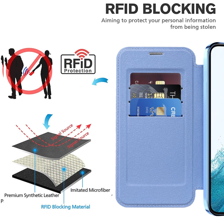 For Samsung Galaxy S22+ 5G MagSafe Magnetic RFID Anti-theft Leather Phone Case(Blue) - Galaxy S22 5G Cases by buy2fix | Online Shopping UK | buy2fix