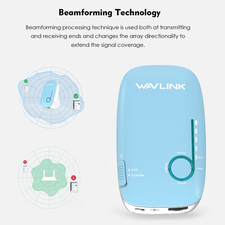 WAVLINK WN576K1 AC1200 Household WiFi Router Network Extender Dual Band Wireless Repeater, Plug:UK Plug (Blue) - Wireless Routers by WAVLINK | Online Shopping UK | buy2fix