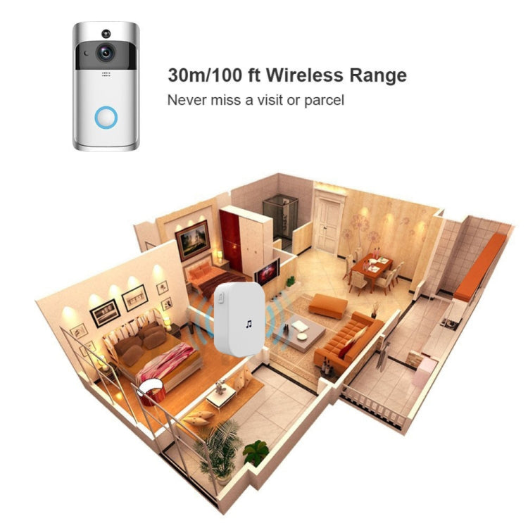 M2D Wireless WiFi Doorbell Jingle Machine Intelligent Doorbell Voice Intercom Bell, Plug Standard:EU Plug(White) - Security by buy2fix | Online Shopping UK | buy2fix