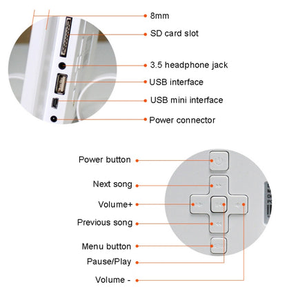 DPF-106 10.1 inch Digital Photo Frame LED Video Advertising Machine, Plug:US Plug(White) - Consumer Electronics by buy2fix | Online Shopping UK | buy2fix