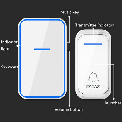 CACAZI A68-2 One to Two Wireless Remote Control Electronic Doorbell Home Smart Digital Wireless Doorbell, Style:US Plug(White) - Security by CACAZI | Online Shopping UK | buy2fix