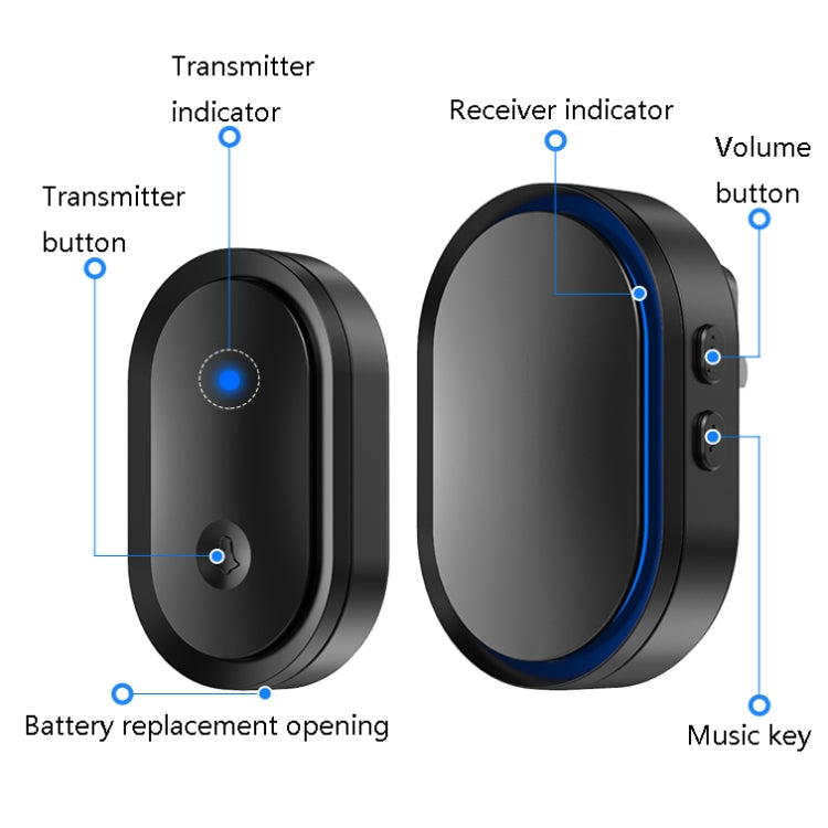 CACAZI A99 Home Smart Remote Control Doorbell Elderly Pager, Style:EU Plug(Golden) - Security by CACAZI | Online Shopping UK | buy2fix