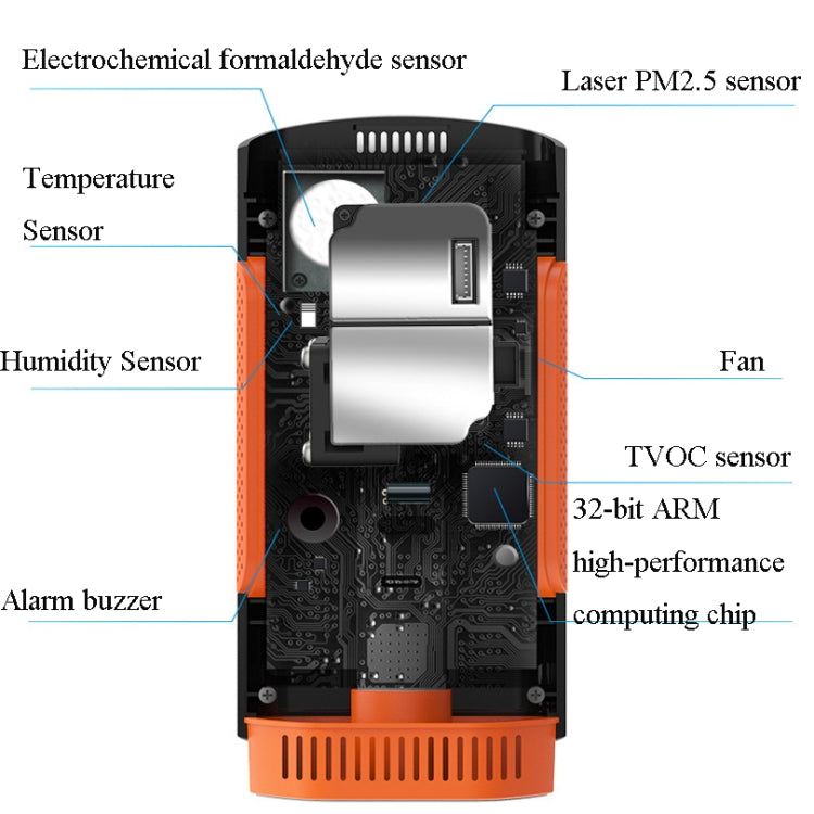 WP6932 Professional Home Formaldehyde Detector New House Measuring Formaldehyde Instrument MP2.5 Air Detector - Consumer Electronics by buy2fix | Online Shopping UK | buy2fix