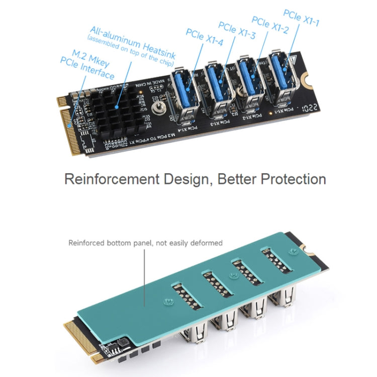Waveshare 23316 M.2 to PCIe 4-Ch Expander, Using With PCIe X1 to PCIe X16 -  by Waveshare | Online Shopping UK | buy2fix