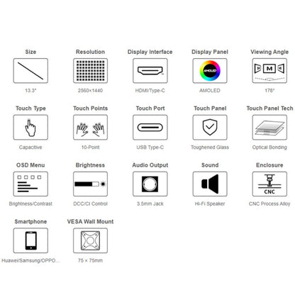 Waveshare 13.3 Inch 2K 2560×1440 HDMI/Type-C Display Interface AMOLED Touch Display(UK Plug) - Modules Expansions Accessories by Waveshare | Online Shopping UK | buy2fix