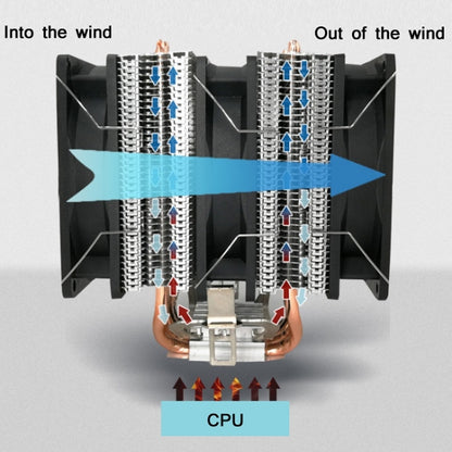 COOL STORM CT-4U-9cm Heat Pipe Dual-Tower CPU Radiator Copper Pipe 9 Cm Fan For Intel/AMD Platform Specification： Aurora Three-fan 3 Line - Fan Cooling by COOL STORM | Online Shopping UK | buy2fix