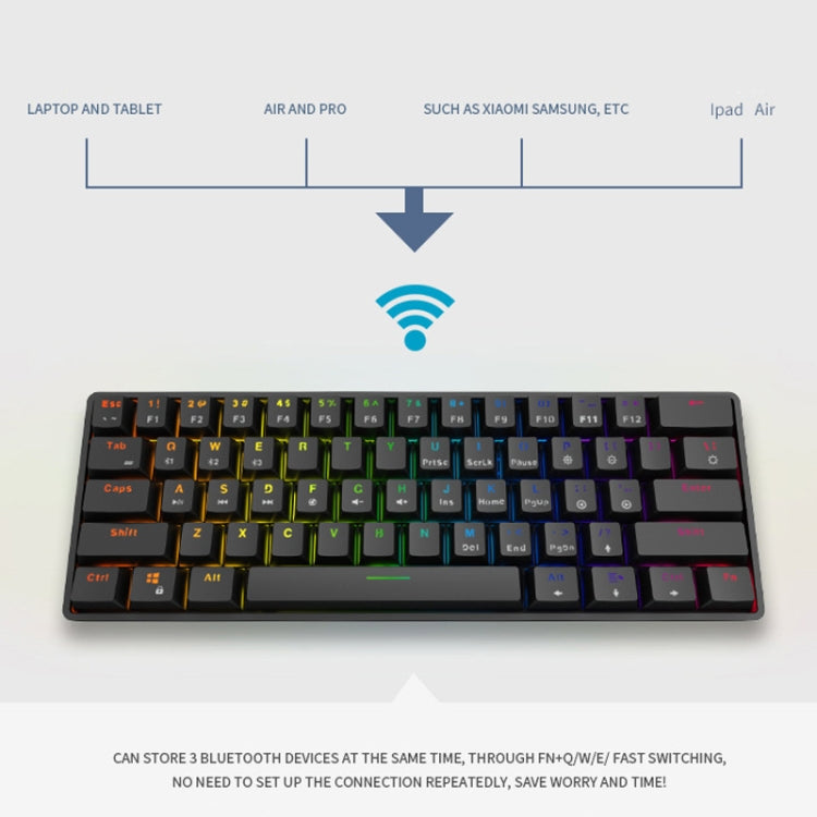 LEAVEN K28 61 Keys Gaming Office Computer RGB Wireless Bluetooth + Wired Dual Mode Mechanical Keyboard, Cabel Length:1.5m, Colour: Green Axis (Blue) - Wireless Keyboard by LEAVEN | Online Shopping UK | buy2fix