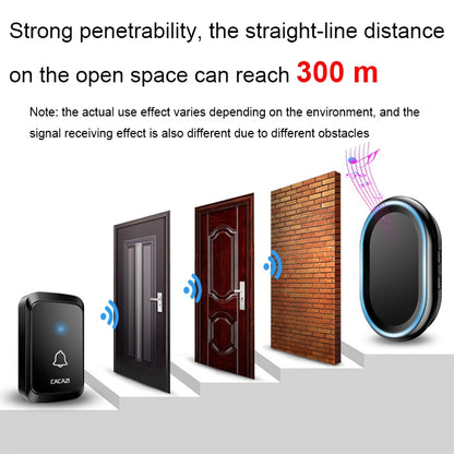 CACAZI A80 1 For 1 Wireless Music Doorbell without Battery, Plug:UK Plug(Black) - Security by CACAZI | Online Shopping UK | buy2fix