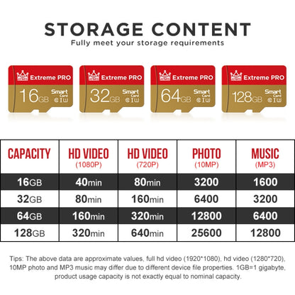 King Card RY032G518 Mobile Phone Camera Monitoring Memory Card, Capacity: 32GB - Micro SD Card by King Card | Online Shopping UK | buy2fix