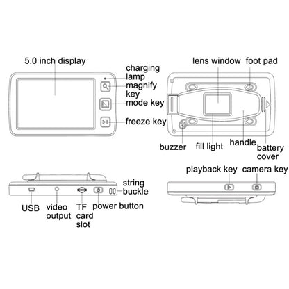 5.0 inch Portable HD Electronic Vision Aid Low Vision Magnifying Glass Reader, US Plug(Black) - Consumer Electronics by buy2fix | Online Shopping UK | buy2fix