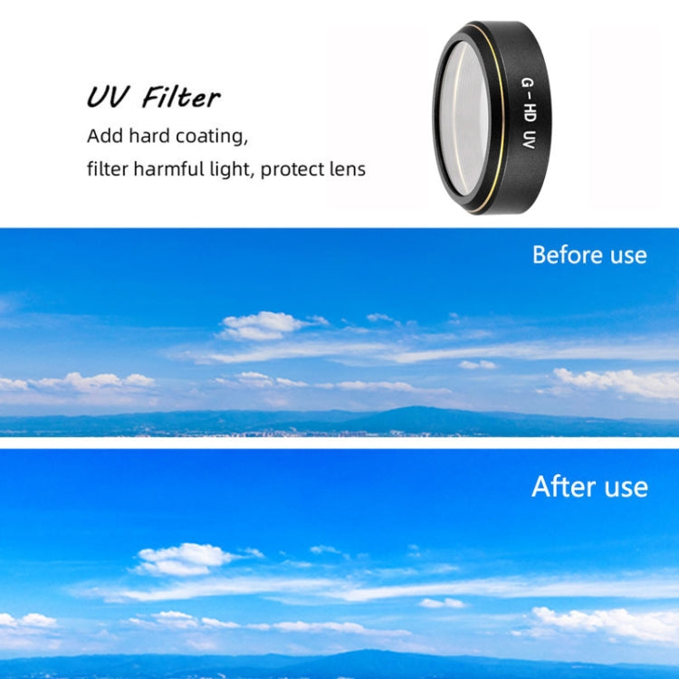 JSR G-HD Lens Filter for DJI Phantom 4 ADVANCED/Pro+,Model: UV+CPL+ND4+ND8+ND16+ND32 -  by JSR | Online Shopping UK | buy2fix