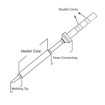 TS-JL02 For TS100 Electric Iron Head Mini Lead-free Soldering Iron Tip - Home & Garden by buy2fix | Online Shopping UK | buy2fix