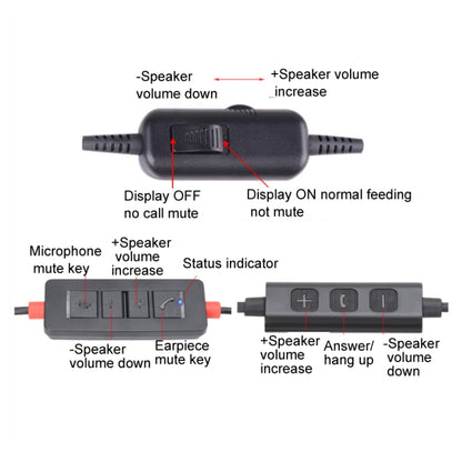 VT200 Single Ear Telephone Headset Operator Headset With Mic,Spec: 3.5mm Single Plug - Consumer Electronics by buy2fix | Online Shopping UK | buy2fix