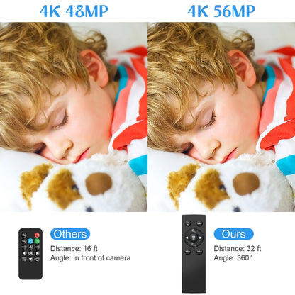 KOMERY  AF2 5600PX 18X Zoom 4K Digital Video Camera Black - Consumer Electronics by buy2fix | Online Shopping UK | buy2fix