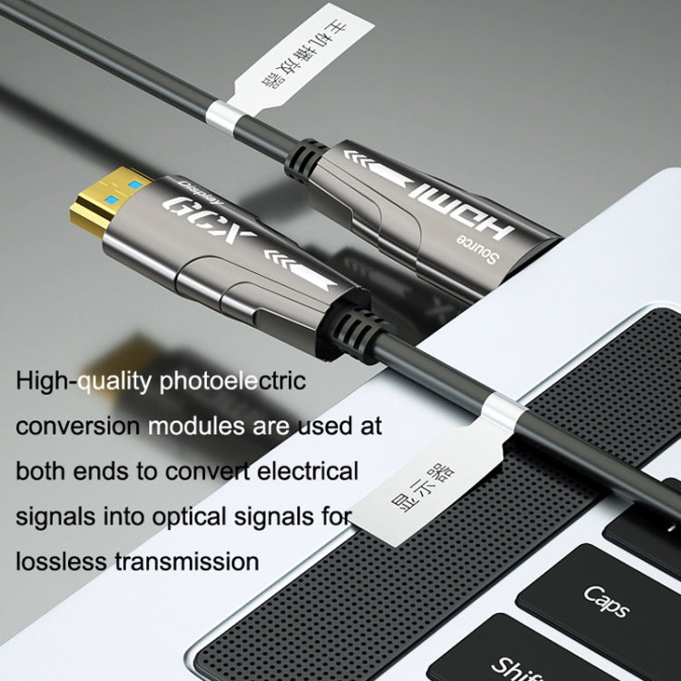 HDMI 2.0 Male To HDMI 2.0 Male 4K HD Active Optical Cable, Cable Length: 30m - Audio Optical Cables by buy2fix | Online Shopping UK | buy2fix