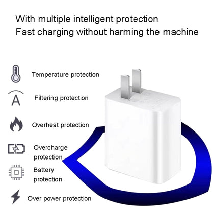 For Xiaomi 11 Pro/11 Ultra Flash Charging Effect Universal 67W USB Charger US Plug, Style: Charger(White) -  by buy2fix | Online Shopping UK | buy2fix