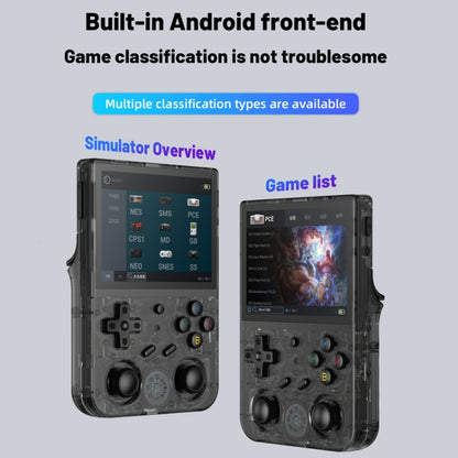 ANBERNIC RG353V  3.5 Inch Wireless Game Box Android 11 Linux OS Handheld Game Console 128G 25000 Games(Transparent Black) - Pocket Console by ANBERNIC | Online Shopping UK | buy2fix