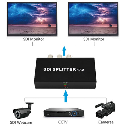 1 In 2 Out SD-SDI / HD-SDI / 3G-SDI Distribution Amplifier Video SDI Splitter(UK Plug) -  by buy2fix | Online Shopping UK | buy2fix