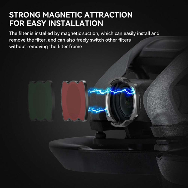 For DJI Avata RCSTQ Magnetic Filter Drone Accessories 4 In 1 ND8+ND16+ND32+ND64 -  by RCSTQ | Online Shopping UK | buy2fix