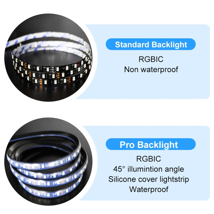 HDMI 2.0-PRO Smart Ambient TV Led Backlight Led Strip Lights Kit Work With TUYA APP Alexa Voice Google Assistant 2 x 1m(UK Plug) - Casing Waterproof Light by buy2fix | Online Shopping UK | buy2fix