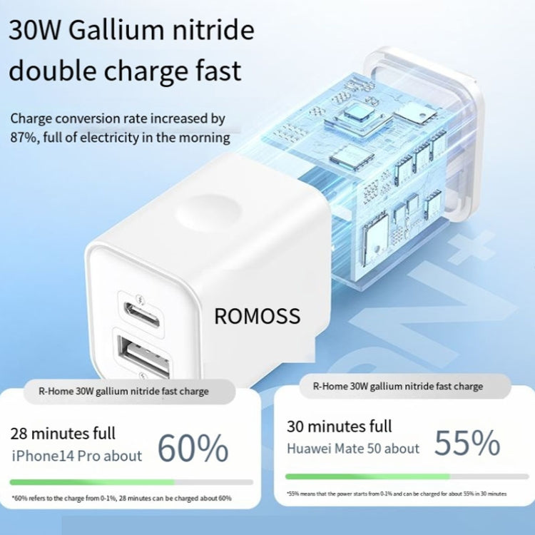 ROMOSS AC30T PD 30W Double Port Type-C/USB-C+USB-A  Gallium Nitride Charger Adapter,CN Plug - USB Charger by ROMOSS | Online Shopping UK | buy2fix