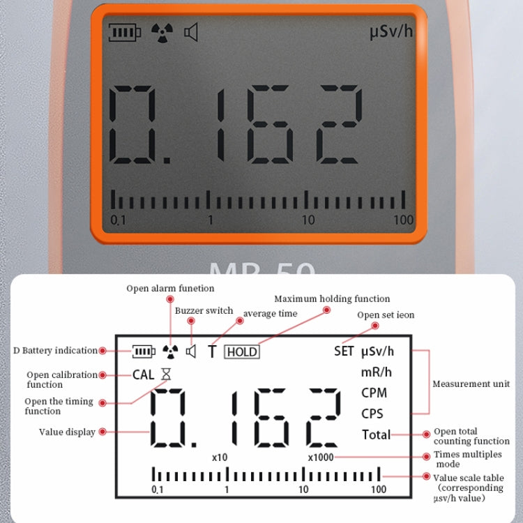 CESTSEN MR-50EXP  Nuclear Radiation Detector Radioactive Environmental Radiation αβγX-Ray Detector,CN Plug - Radiation Detector by CESTSEN | Online Shopping UK | buy2fix