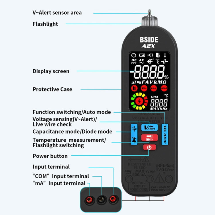 BSIDE A2X Charging Model Mini Digital Pen Auto Ranging Multimeter - Digital Multimeter by BSIDE | Online Shopping UK | buy2fix