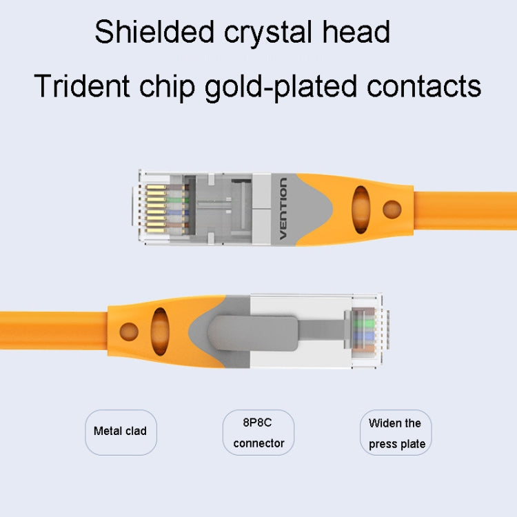 5m CAT6 Gigabit Ethernet Double Shielded Cable High Speed Broadband Cable - Lan Cable and Tools by buy2fix | Online Shopping UK | buy2fix