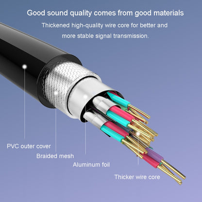 JINGHUA 3.5mm Male To XLR Female Microphone Cable Computer Mixer Audio Cable, Length: 3m - Microphone Audio Cable & Connector by JINGHUA | Online Shopping UK | buy2fix