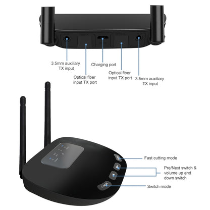 B28 2 in 1 Dual Antenna Style Bluetooth 5.0 Audio Adapter Transmitter Receiver, Support Optical Fiber & AUX & LED Indicator - Apple Accessories by buy2fix | Online Shopping UK | buy2fix