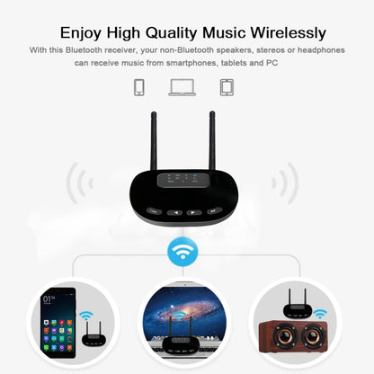 B28 2 in 1 Dual Antenna Style Bluetooth 5.0 Audio Adapter Transmitter Receiver, Support Optical Fiber & AUX & LED Indicator - Apple Accessories by buy2fix | Online Shopping UK | buy2fix