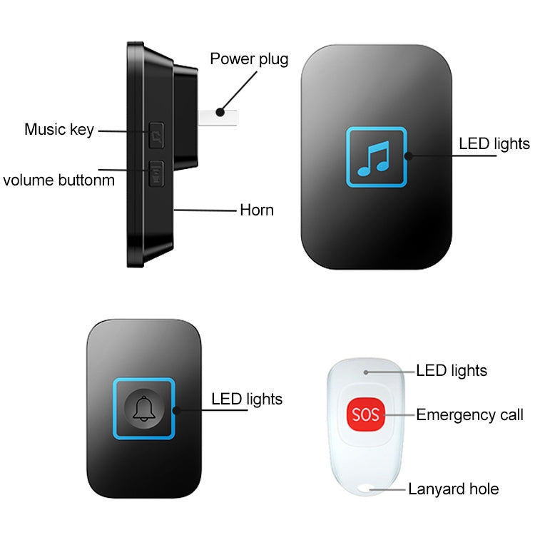 CACAZI C86 Wireless SOS Pager Doorbell Old man Child Emergency Alarm Remote Call Bell, UK Plug(White) - Security by CACAZI | Online Shopping UK | buy2fix